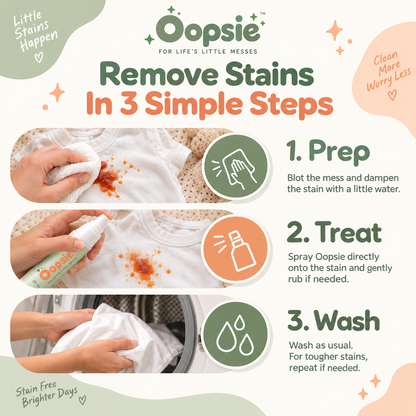 Instant Stain Remover